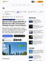 Bitcoin ETFs Draw $824M as Blackrock’s IBIT Dominates Weekly Crypto Fund Inflows