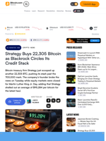 Strategy Buys 22,305 Bitcoin as Blackrock Circles Its Credit Stack – Crypto News Bitcoin News