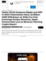 Stellar (XLM) Outpaces Ripple and XRP in RWA Tokenization Race, 32 Billion SHIB Withdrawn as Shiba Inu Coin Exchange Exodus Resumes, Apple Futures Now Live on Binance: Morning Crypto Report - U.Today