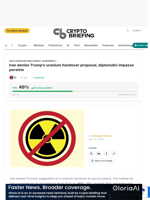 Iran denies Trump's uranium handover proposal, diplomatic impasse persists