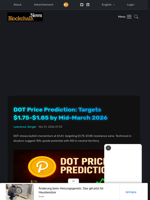 DOT Price Prediction: Targets $1.75-$1.85 by Mid-March 2026 - Blockchain.News