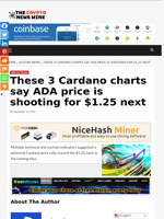 These 3 Cardano charts say ADA price is shooting for $1.25 next - The Crypto News Wire