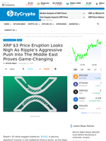 XRP $3 Price Eruption Looks Nigh As Ripple’s Aggressive Push Into The Middle East Proves Game-Changing ⋆ ZyCrypto