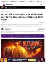 Bitcoin Sees Largest Realized Loss Since 2022 Bear Market