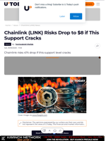 Chainlink (LINK) Risks Drop to $8 if This Support Cracks