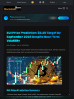 SUI Price Prediction: $5.25 Target by September 2025 Despite Near-Term Volatility - Blockchain.News