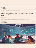 Tron Futures market signal more room for growth