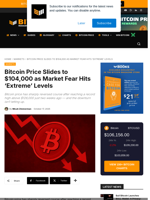Bitcoin Price Tanks Below $104,000, Market In ‘Extreme Fear’