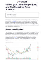 Solana (SOL) Tumbling to $200 and Not Stopping: Price Scenario - U.Today