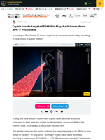 Major crypto hacks fell 40% in May, says PeckShield