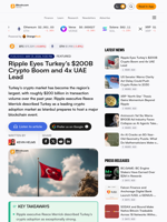 Ripple Eyes Turkey’s $200B Crypto Boom and 4x UAE Lead