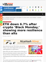 ETH down 6.7% after crypto ‘Black Monday,’ showing more resilience than alts - The Crypto News Wire