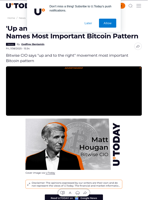 'Up and to the Right': Bitwise CIO Names Most Important Bitcoin Pattern