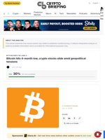 Bitcoin hits 4-month low, crypto stocks slide amid geopolitical tensions