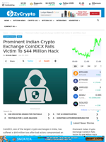 Prominent Indian Crypto Exchange CoinDCX Falls Victim To $44 Million Hack ⋆ ZyCrypto