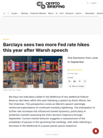 Barclays sees two more Fed rate hikes this year after Warsh speech