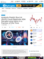Analysts Predict Ruvi AI (RUVI) Could Replicate ADA Decade-Long Gains in a Fraction of the Time