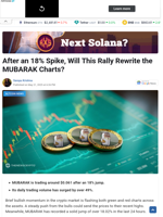 After an 18% Spike, Will This Rally Rewrite the MUBARAK Charts?