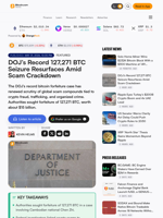 DOJ’s Record 127,271 BTC Seizure Resurfaces Amid Scam Crackdown