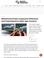 Robinhood Chain surpasses Ethereum and Hyperliquid in daily app revenue