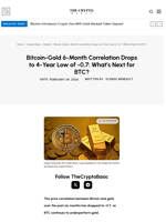Bitcoin-Gold 6-Month Correlation Drops to 4-Year Low of -0.7: What’s Next for BTC?