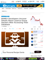 BitMEX Developers Uncover Details About Lazarus Group Hackers After Accessing Their Database ⋆ ZyCrypto