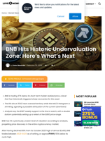 BNB Enters Historic Undervaluation Zone