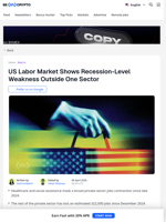 One Sector Is Masking a Contraction in the US Labor Market