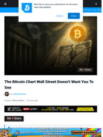 The Bitcoin Chart Wall Street Doesn’t Want You To See