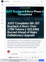 JUST Burns 170M JST in Fifth $23.53M Buyback and Burn