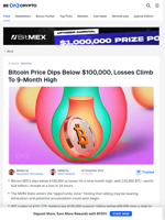 Bitcoin Losses Hit 9-Month High Of $24 Billion Amid 8% Price Drop