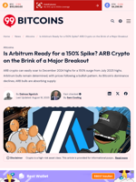 Arbitrum Bulls Determined, ARB Crypto May Spike 150%