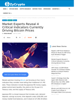 Market Experts Reveal 4 Critical Indicators Currently Driving Bitcoin Prices ⋆ ZyCrypto