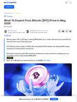 Will Bitcoin Hit $100,000 in May?