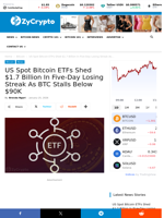 US Spot Bitcoin ETFs Shed $1.7 Billion In Five-Day Losing Streak As BTC Stalls Below $90K ⋆ ZyCrypto