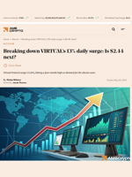 Virtual hits a four months high as bulls dominate