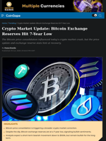 Crypto Market Update: Bitcoin Exchange Reserves Hit 7-Year Low