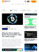Bitcoin Price Watch: Bulls Hold $105K—But For How Long? – Bitcoin News