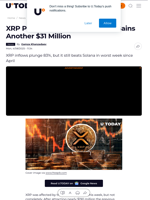 XRP Plunges 83% in Inflows But Gains Another $31 Million