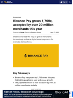 Binance Pay grows 1,700x, accepted by over 20 million merchants this year