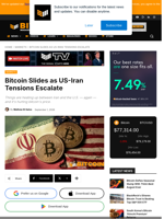Bitcoin Slides As Iran-US Tensions Escalate