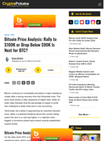 Bitcoin Price Analysis: Rally to $100K or Drop Below $90K Is Next for BTC?