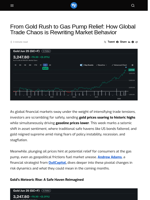 From Gold Rush to Gas Pump Relief: How Global Trade Chaos is Rewriting Market Behavior - Visionary Financial