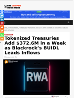 Tokenized Treasuries Add $372.6M in a Week as Blackrock’s BUIDL Leads Inflows - The Crypto News Wire
