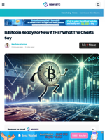 Is Bitcoin Ready For New ATHs? What The Charts Say