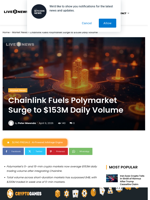 Chainlink Drives Polymarket to $153M Volume