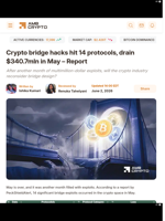 Crypto bridge hacks hit 14 protocols, drain $340.7mln in May – Report - AMBCrypto