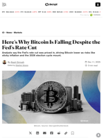 Here’s Why Bitcoin Is Falling Despite the Fed's Rate Cut - Decrypt