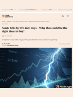 Sonic falls by 18% in 6 days - Why this could be the right time to buy! - AMBCrypto