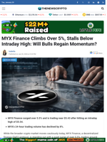 MYX Finance Climbs Over 5%, Stalls Below Intraday High: Will Bulls Regain Momentum? - TheNewsCrypto